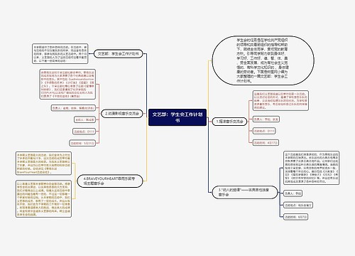 文艺部：学生会工作计划书