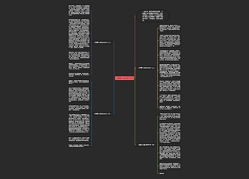 《简爱》读后感700字