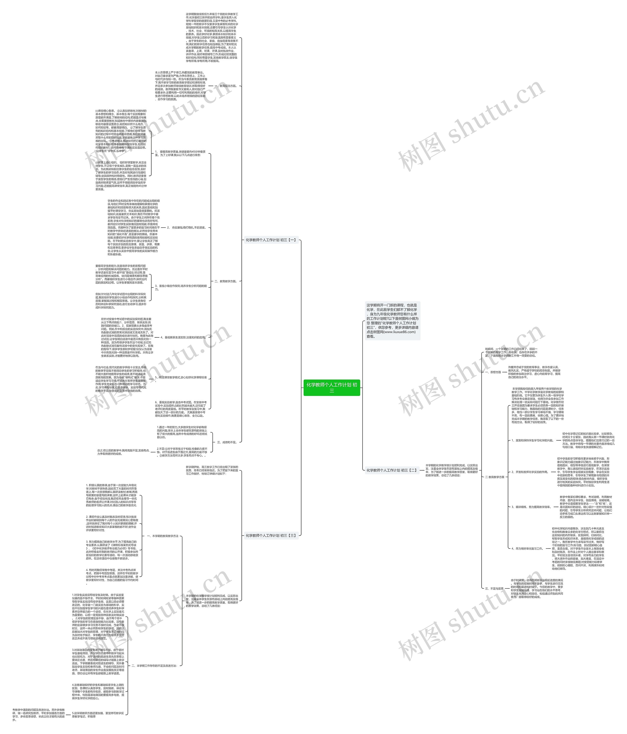 化学教师个人工作计划 初三