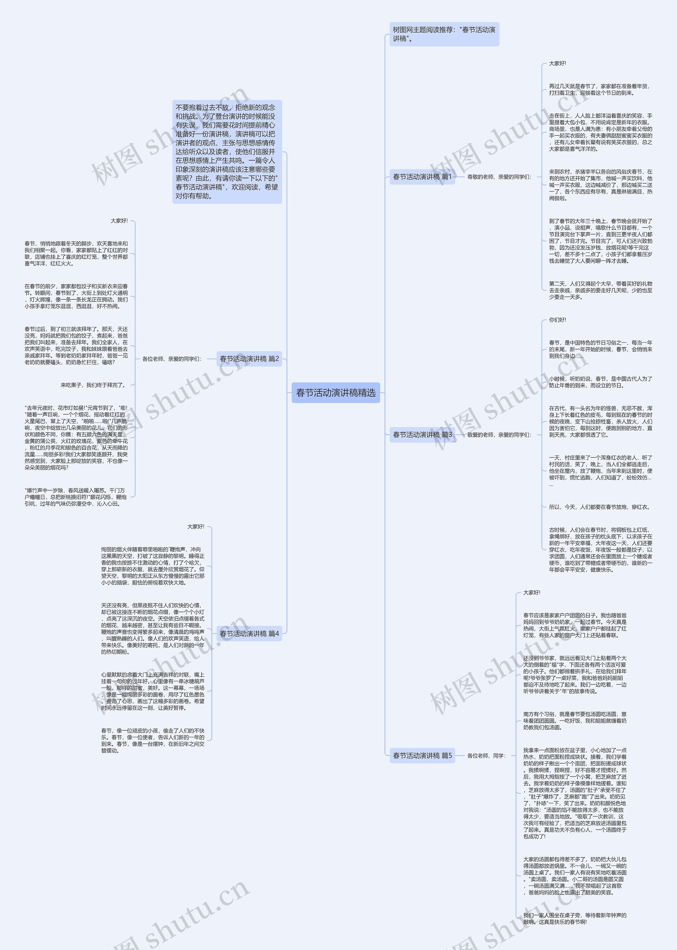 春节活动演讲稿精选思维导图