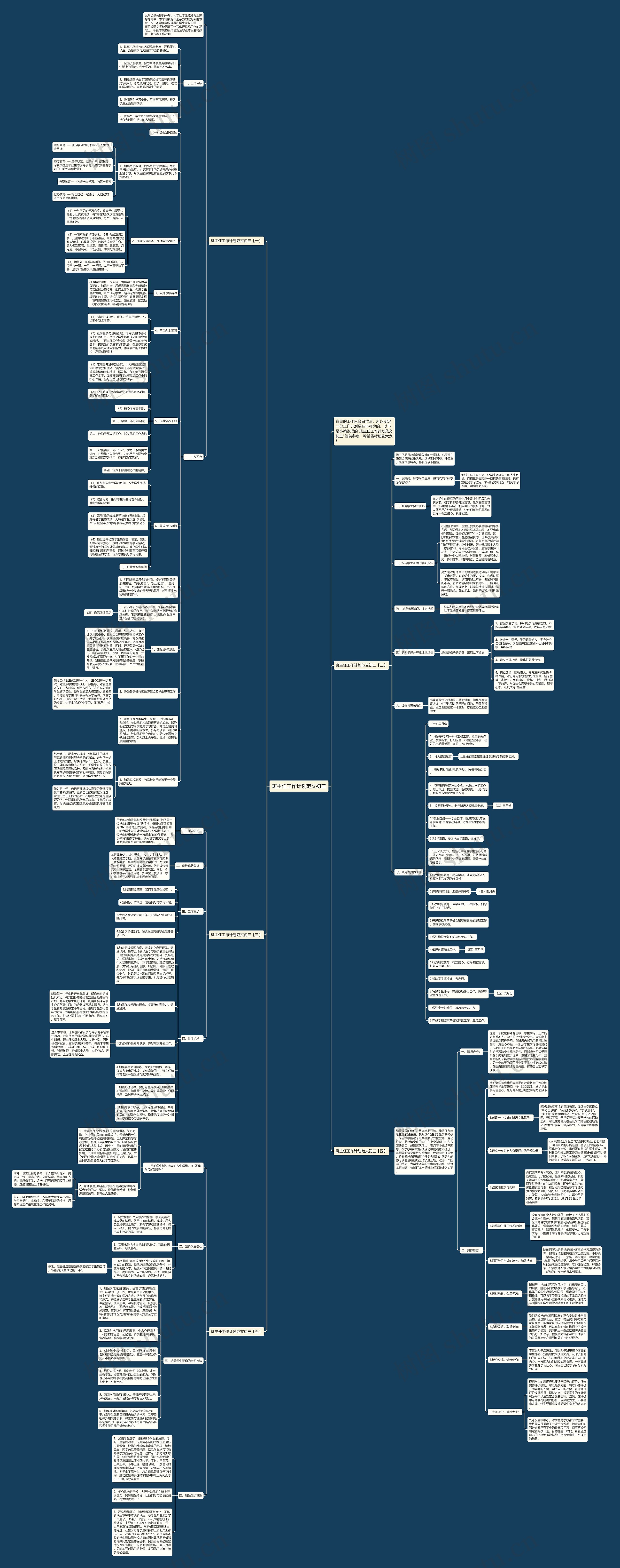 班主任工作计划范文初三思维导图
