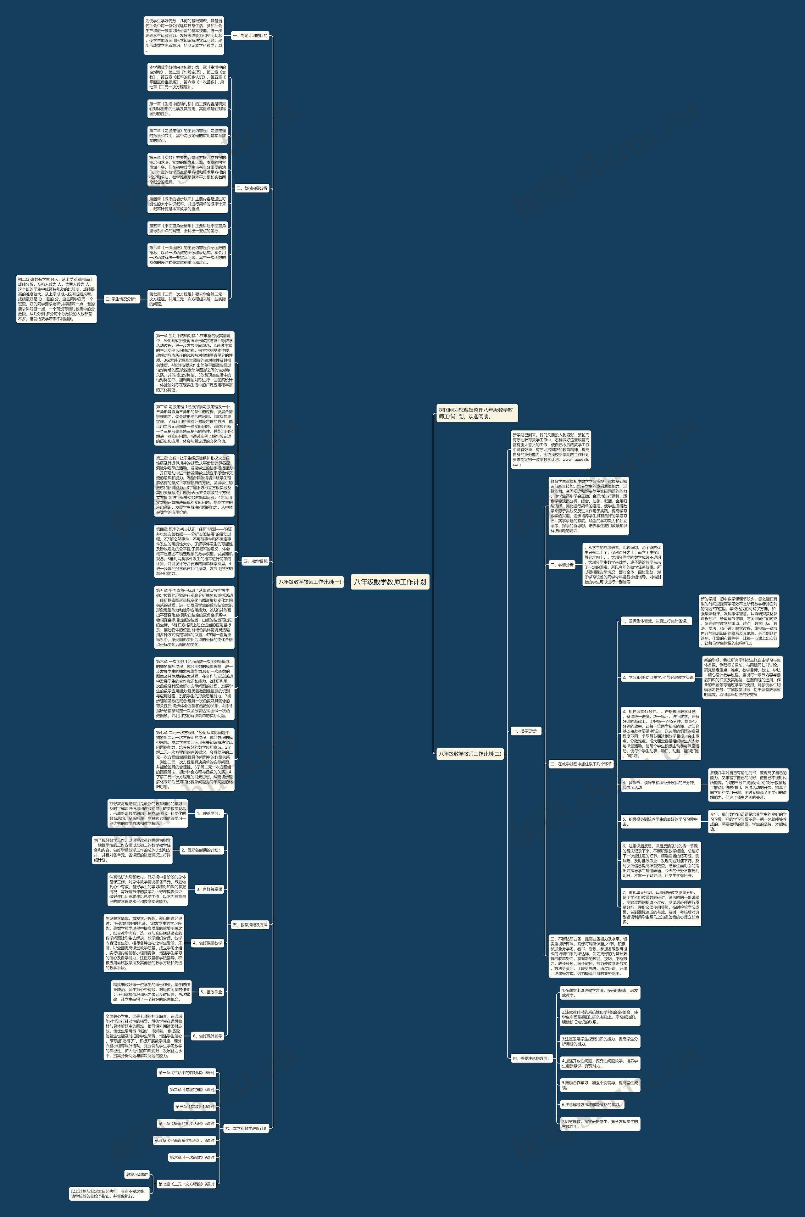 八年级数学教师工作计划 八年级数学教师工作计划