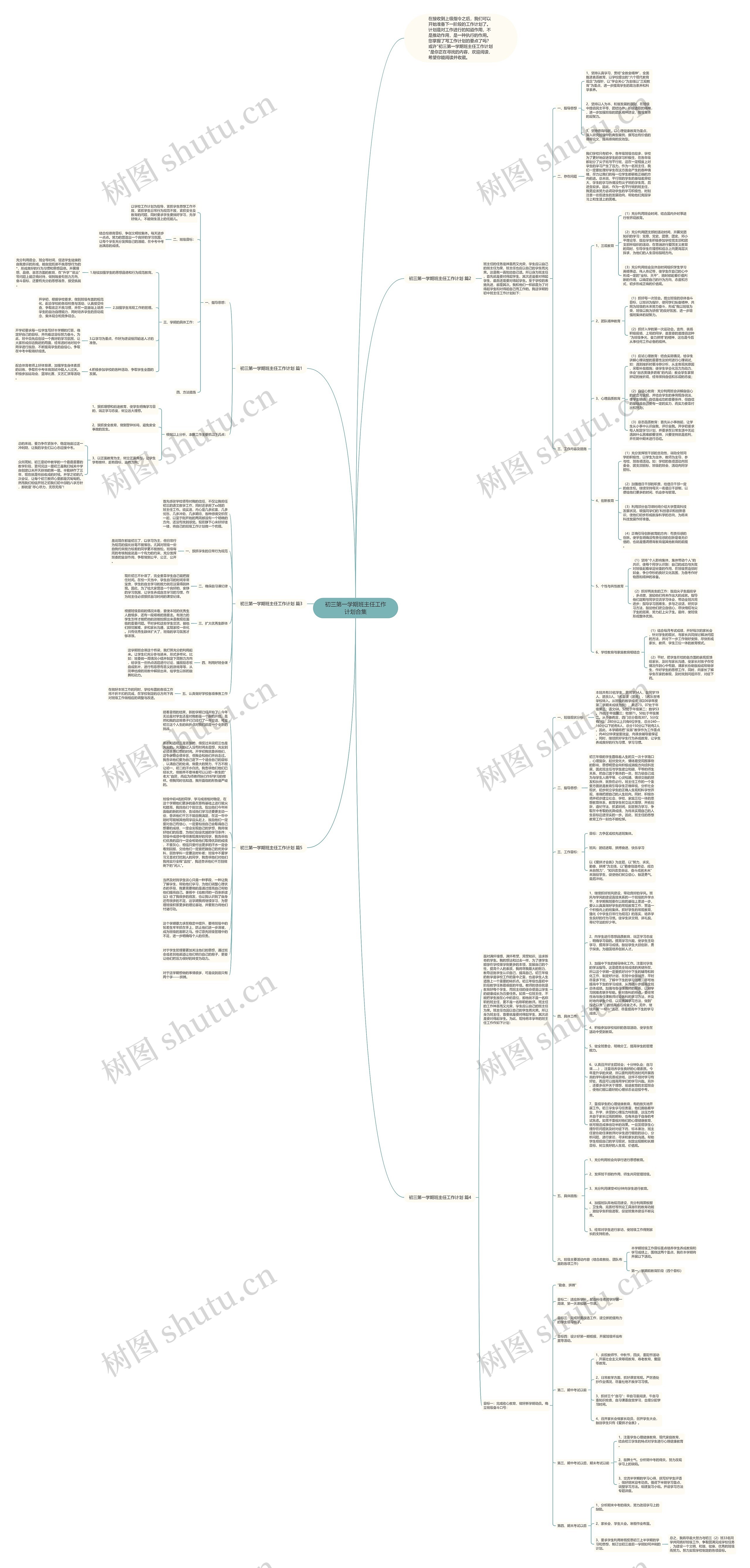 初三第一学期班主任工作计划合集思维导图