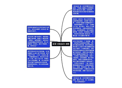 阅读《昆虫记》感悟