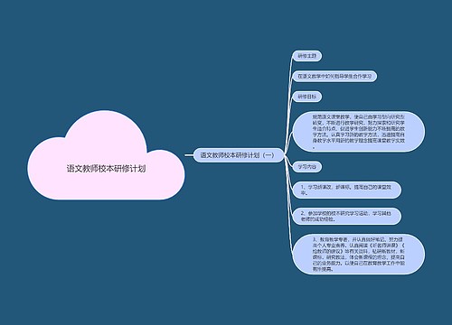 语文教师校本研修计划