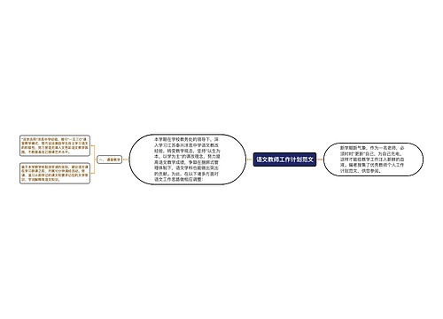 语文教师工作计划范文