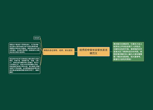 优秀初中家长会家长发言稿范文