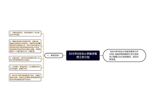 2015年9月份小学数学教师工作计划 2015年9月份小学数学教师工作计划