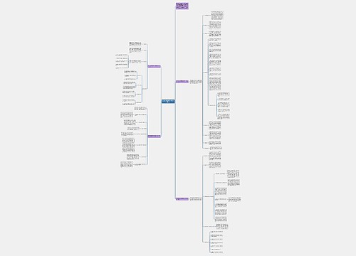 初二数学教师下学期工作计划2021 初二数学教师下学期工作计划2021
