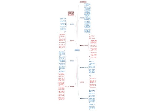 春节学生演讲稿9篇