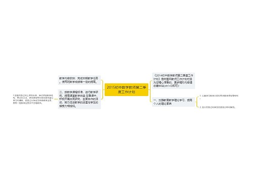 2015初中数学教师第二季度工作计划