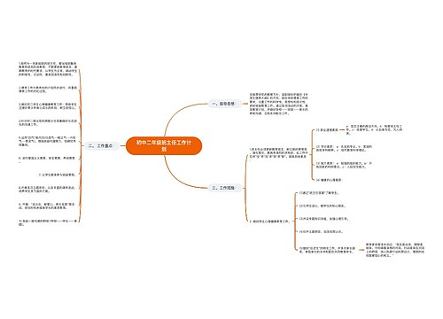 初中二年级班主任工作计划