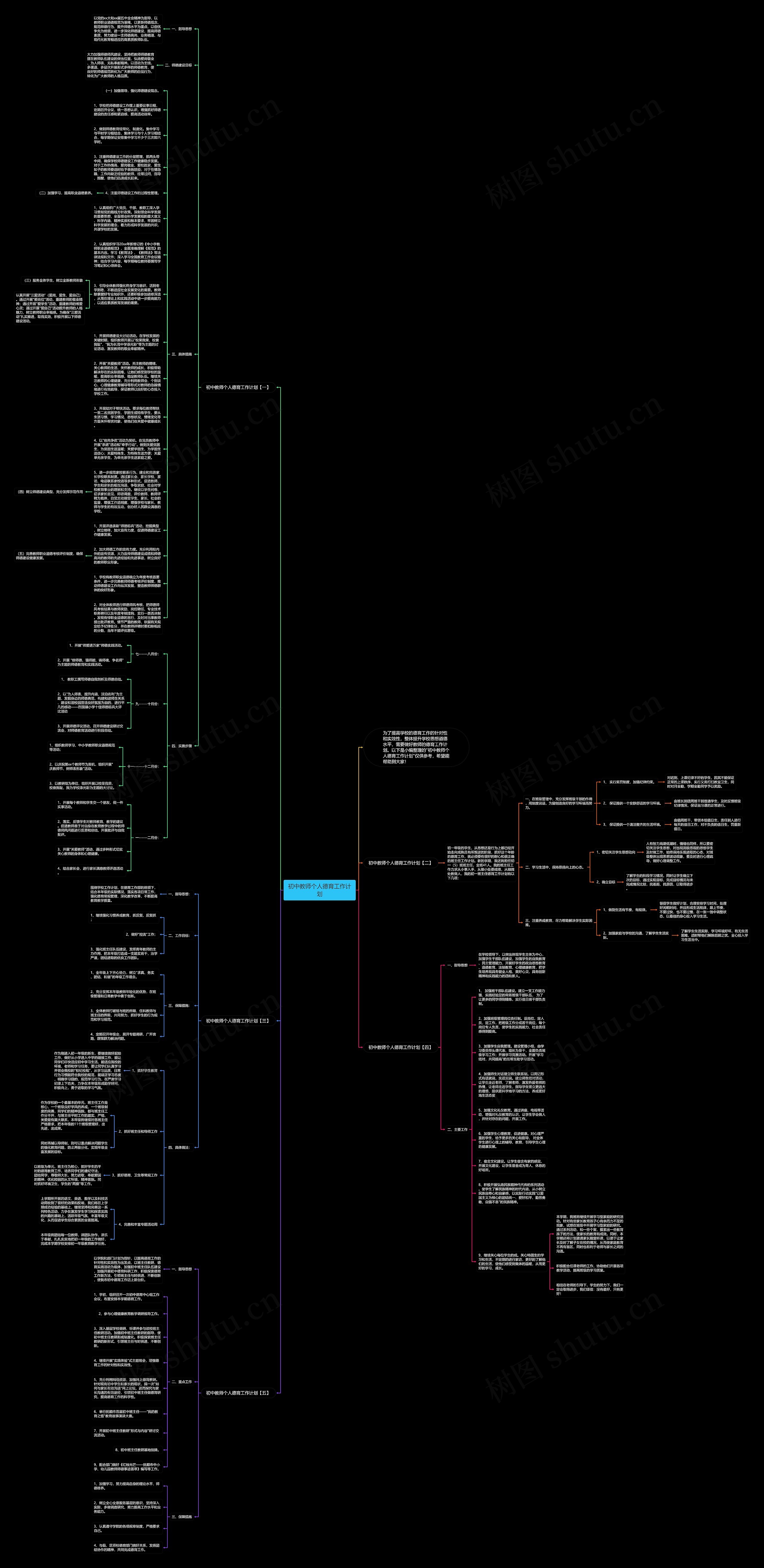 初中教师个人德育工作计划思维导图
