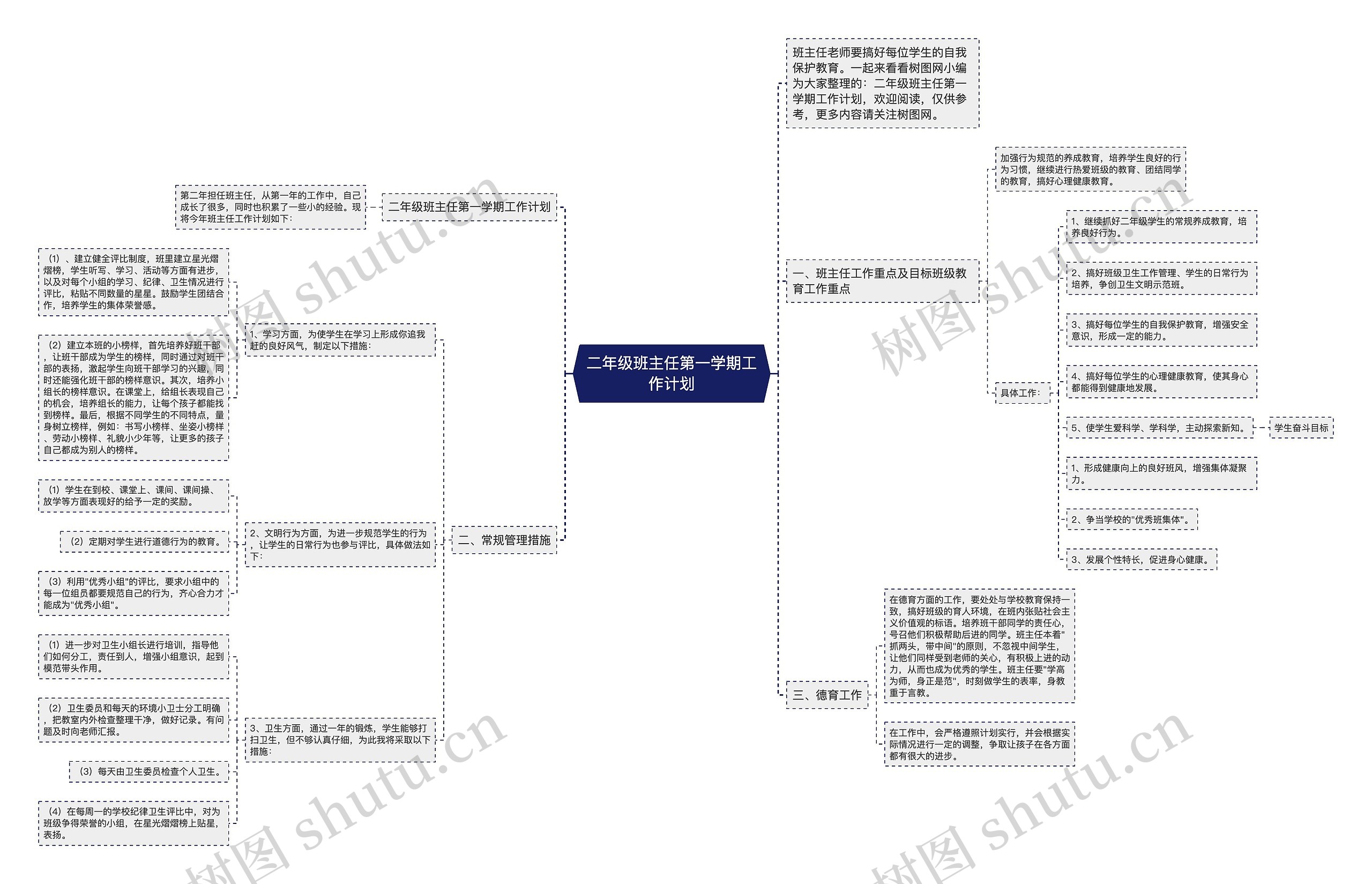 二年级班主任第一学期工作计划