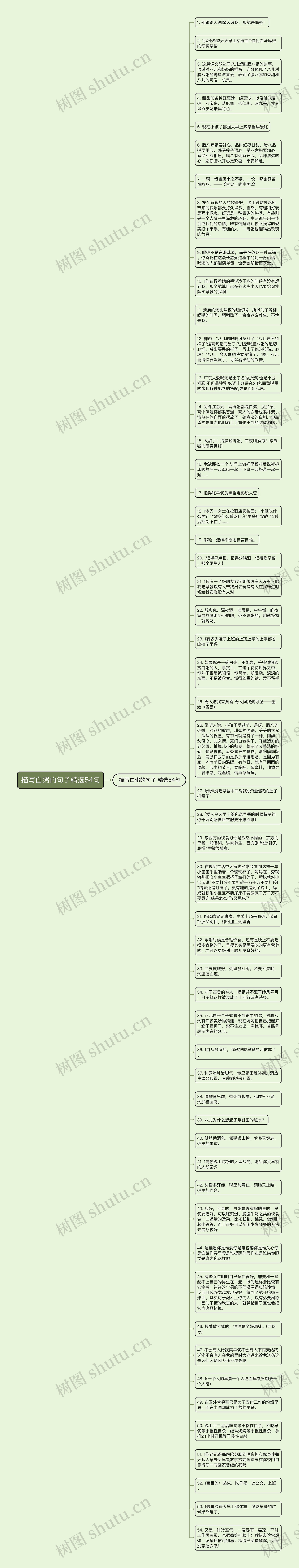 描写白粥的句子精选54句