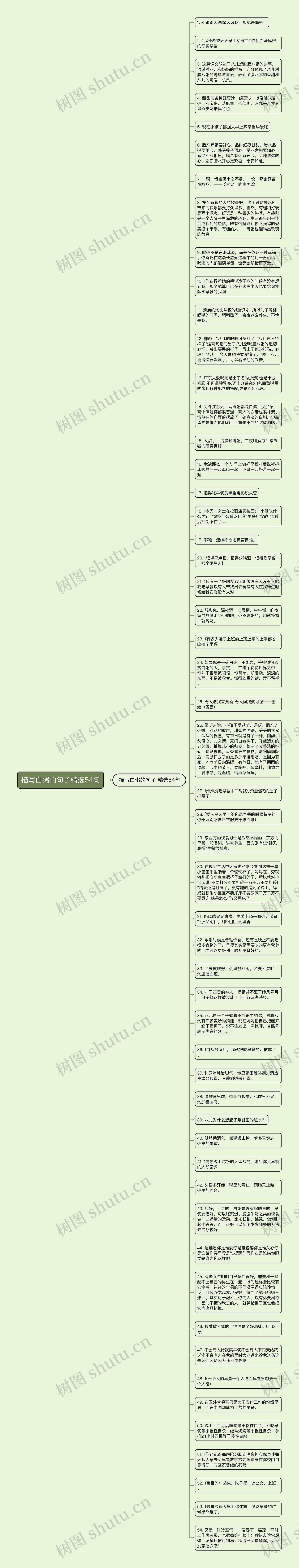 描写白粥的句子精选54句