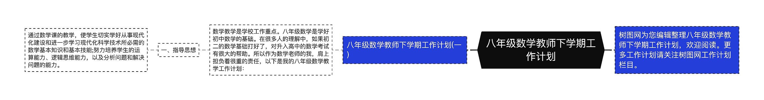 八年级数学教师下学期工作计划 八年级数学教师下学期工作计划