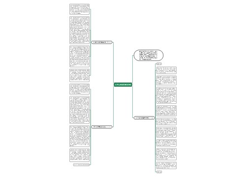 大学生反腐倡廉演讲稿