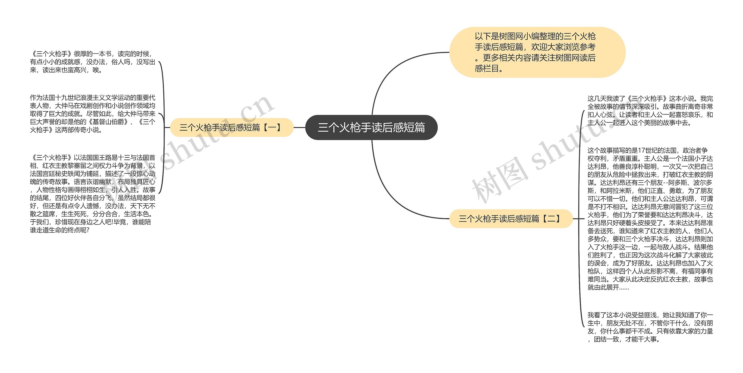 三个火枪手读后感短篇