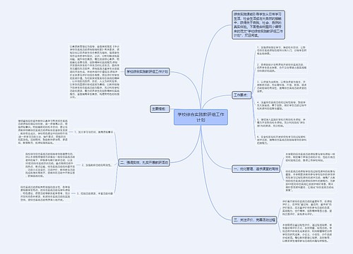 学校综合实践教研组工作计划