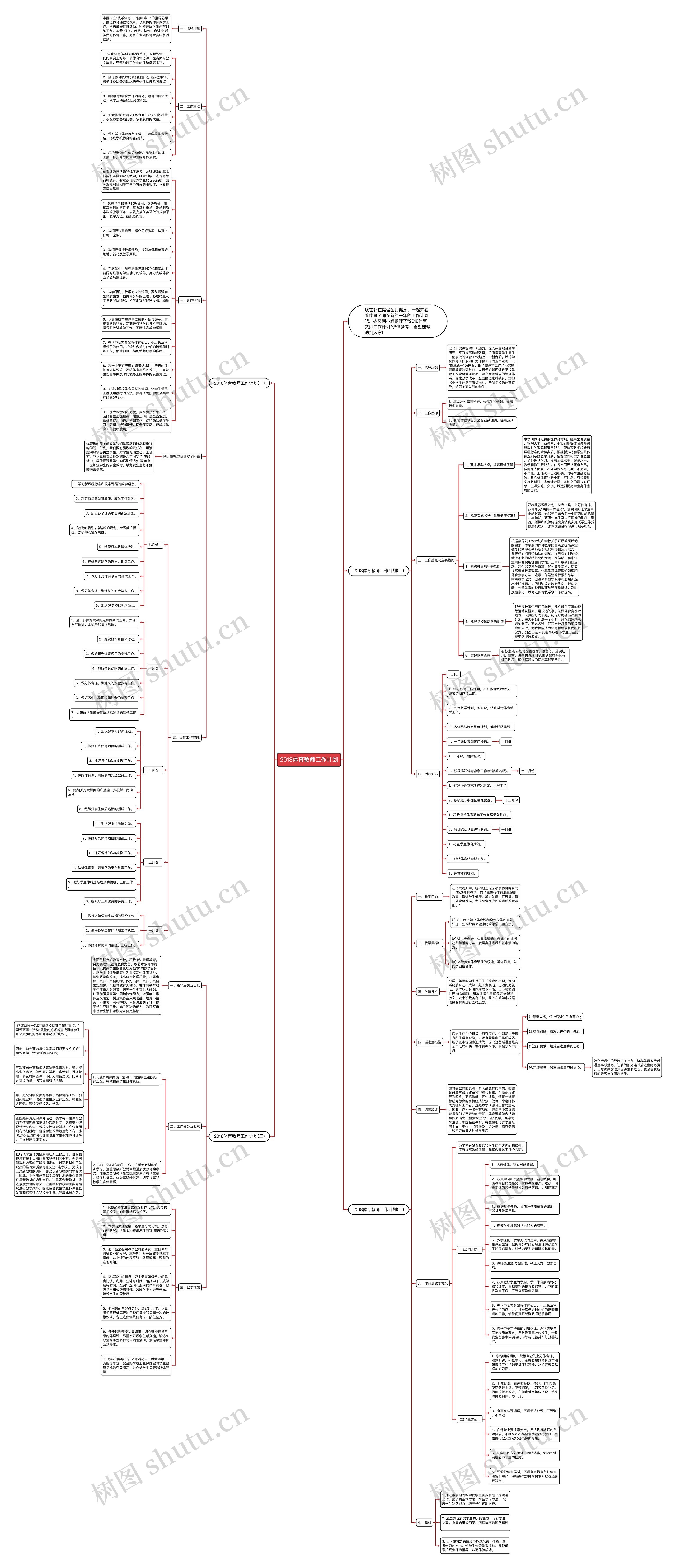 2018体育教师工作计划