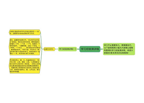 学习经验演讲稿