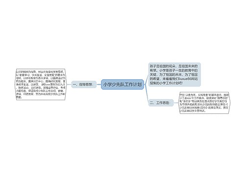 小学少先队工作计划