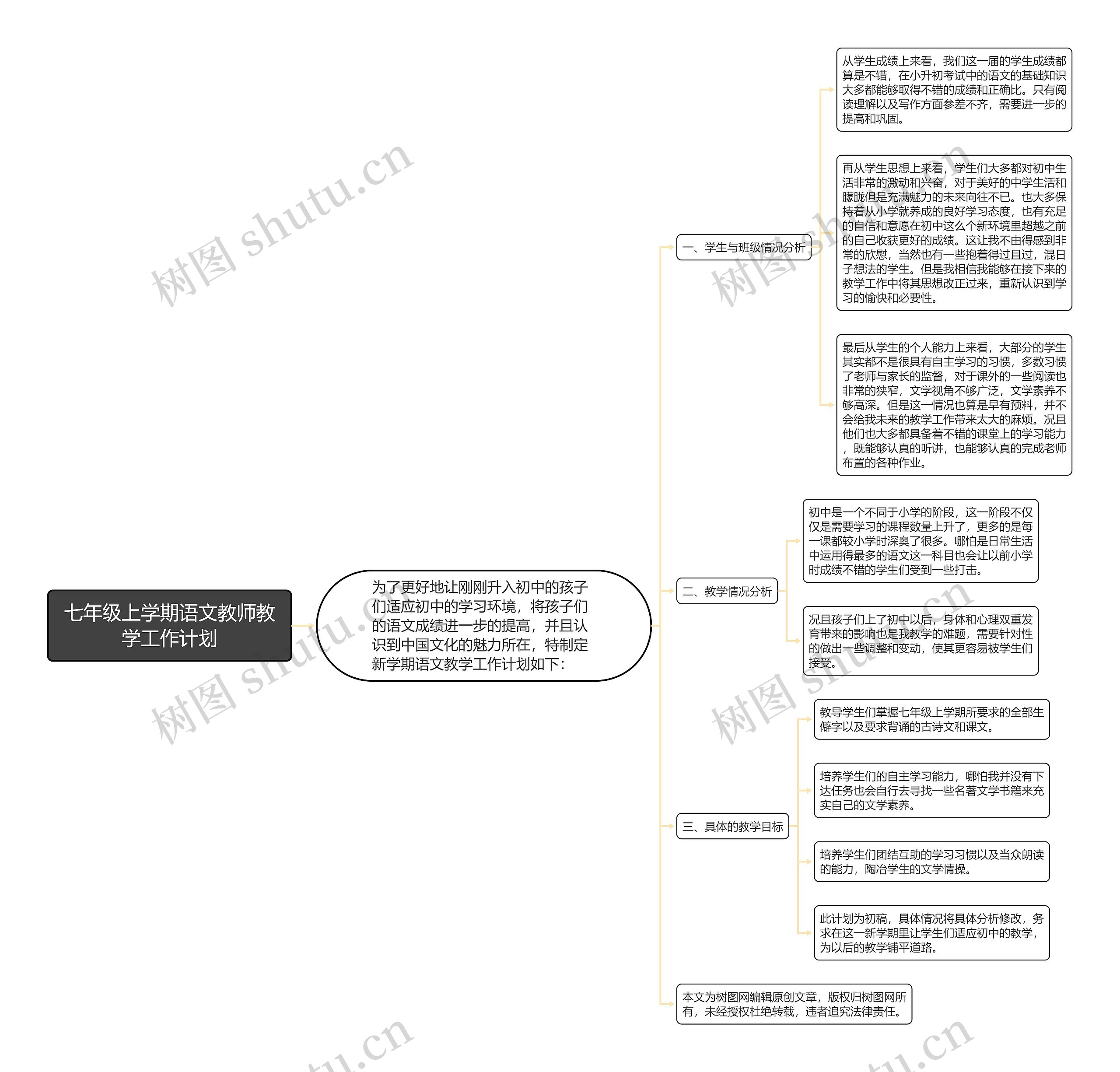 七年级上学期语文教师教学工作计划