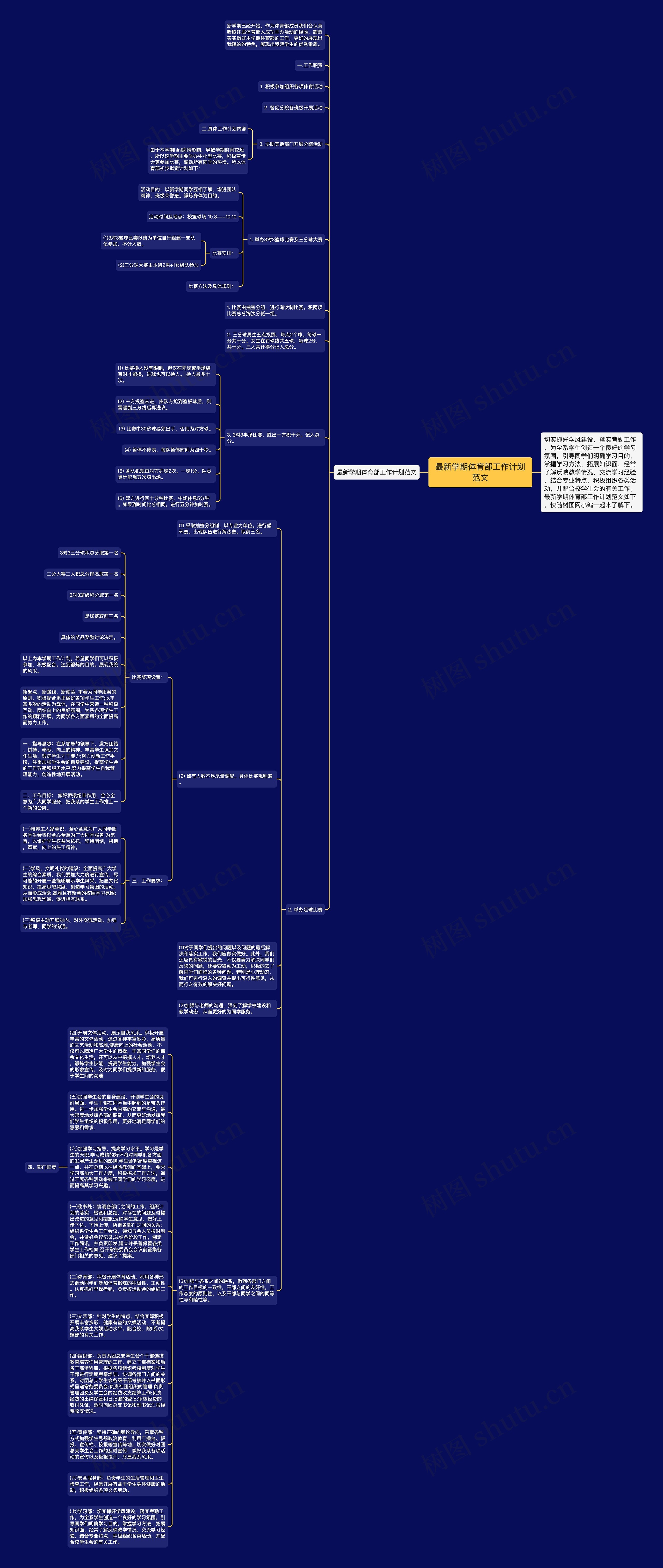 最新学期体育部工作计划范文思维导图