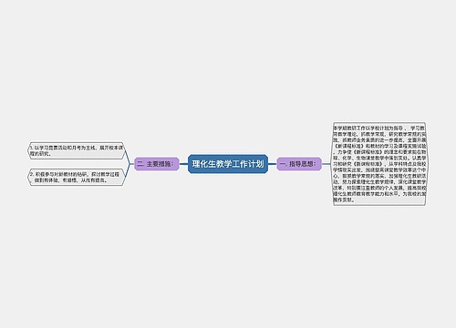 理化生教学工作计划