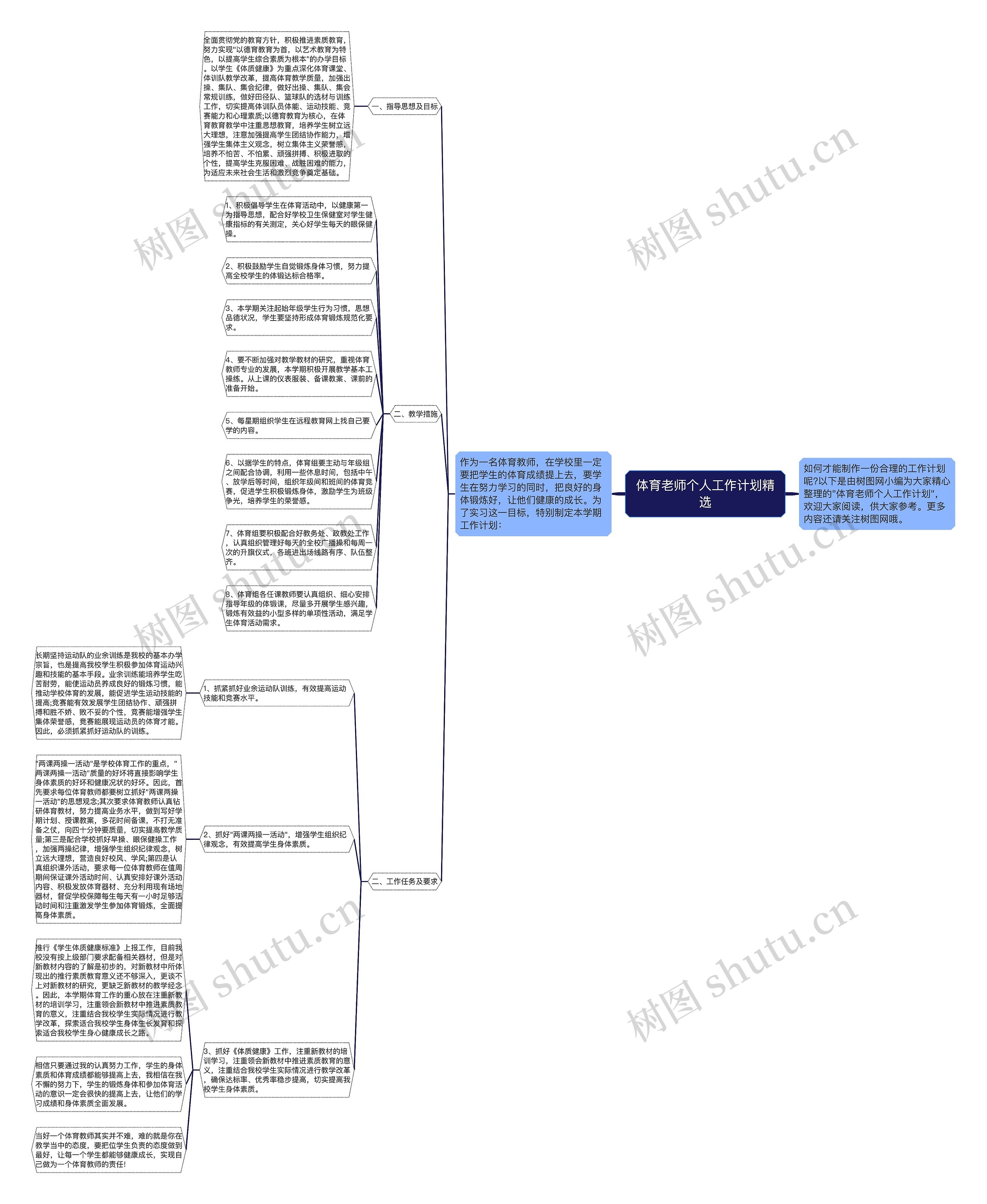 体育老师个人工作计划精选思维导图