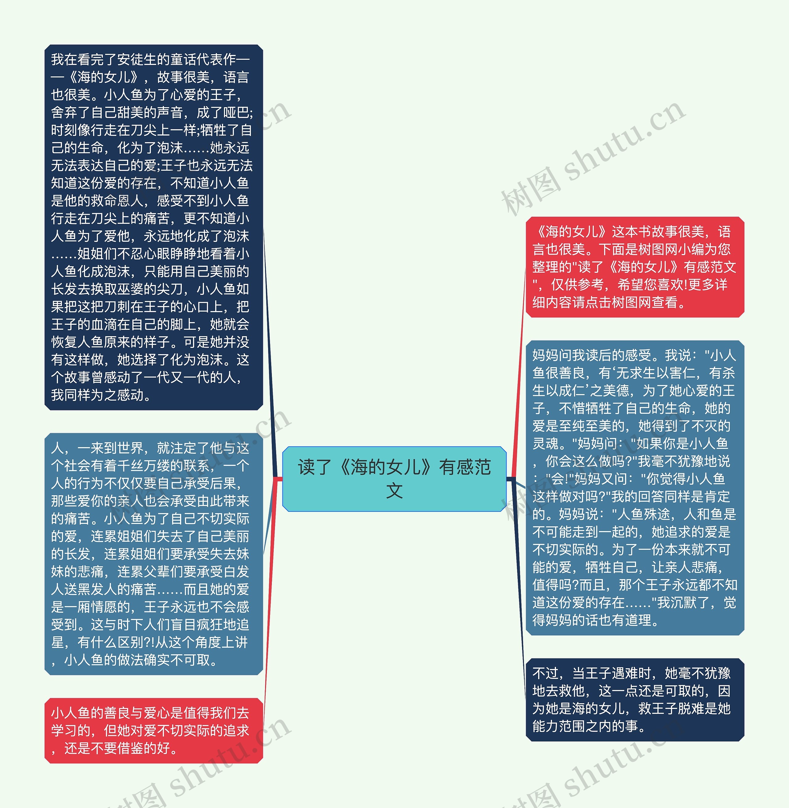 读了《海的女儿》有感范文