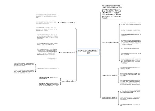CIE考试局IGCSE课程概况介绍