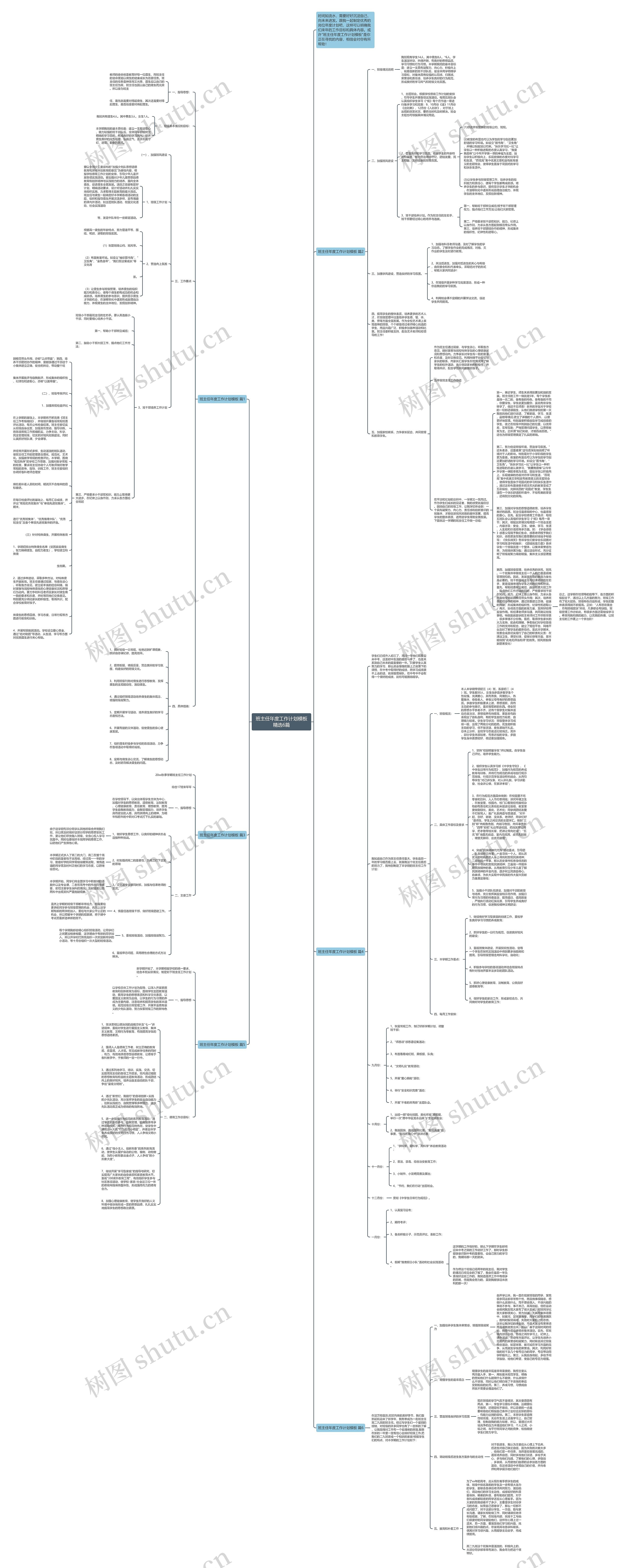 班主任年度工作计划精选6篇思维导图