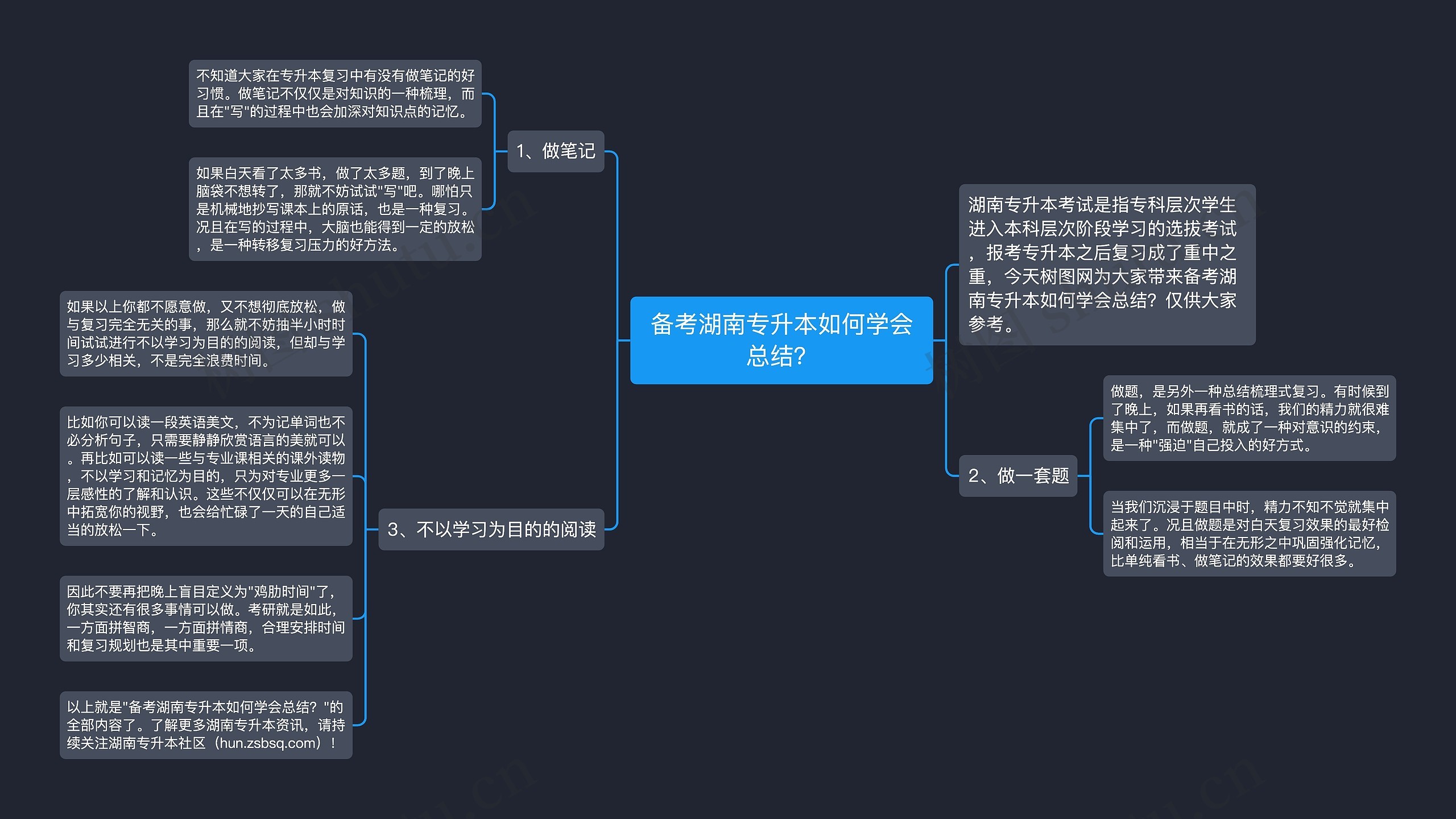 备考湖南专升本如何学会总结？