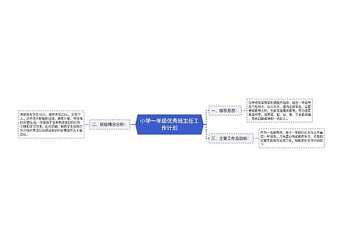 小学一年级优秀班主任工作计划