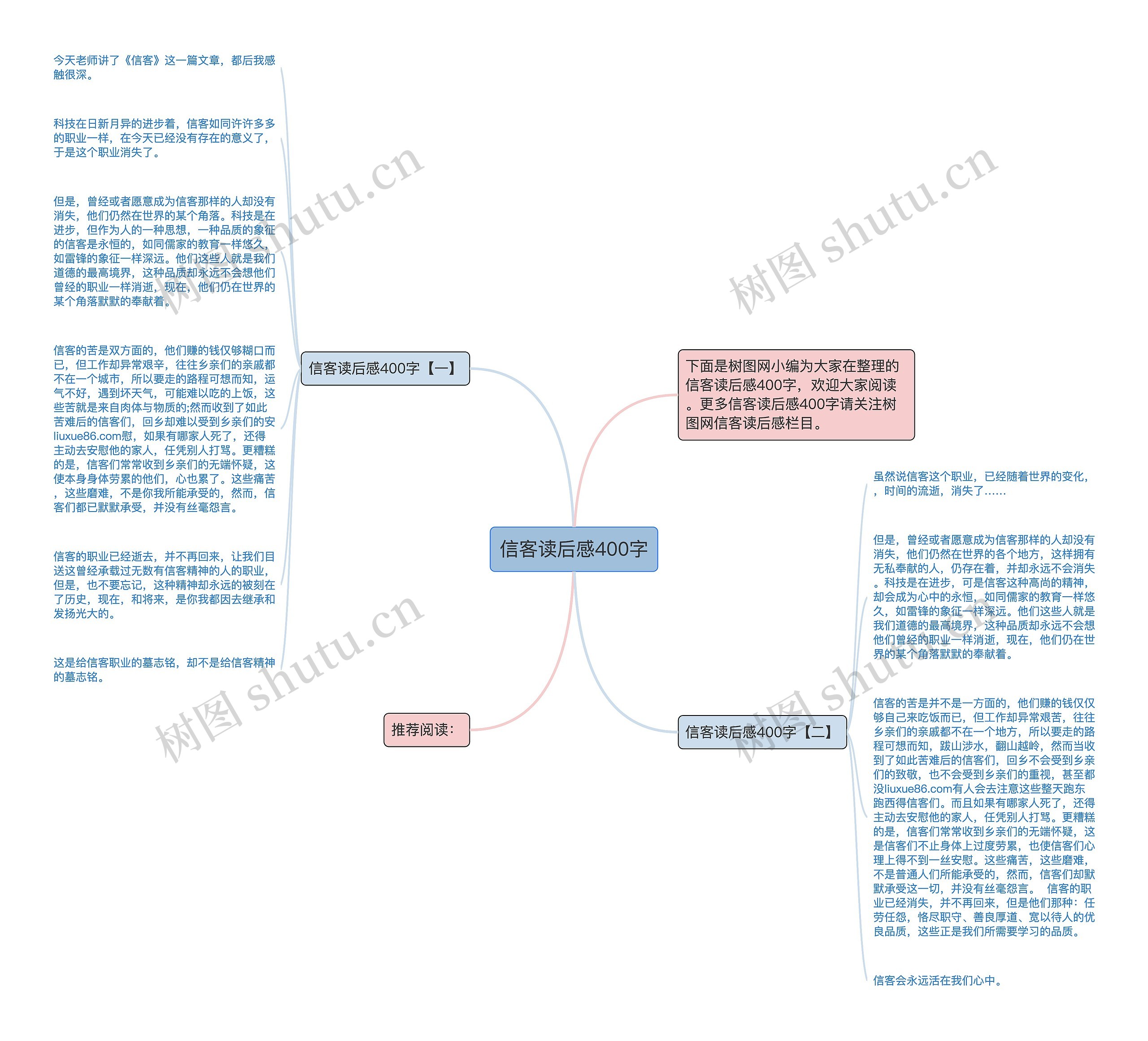 信客读后感400字