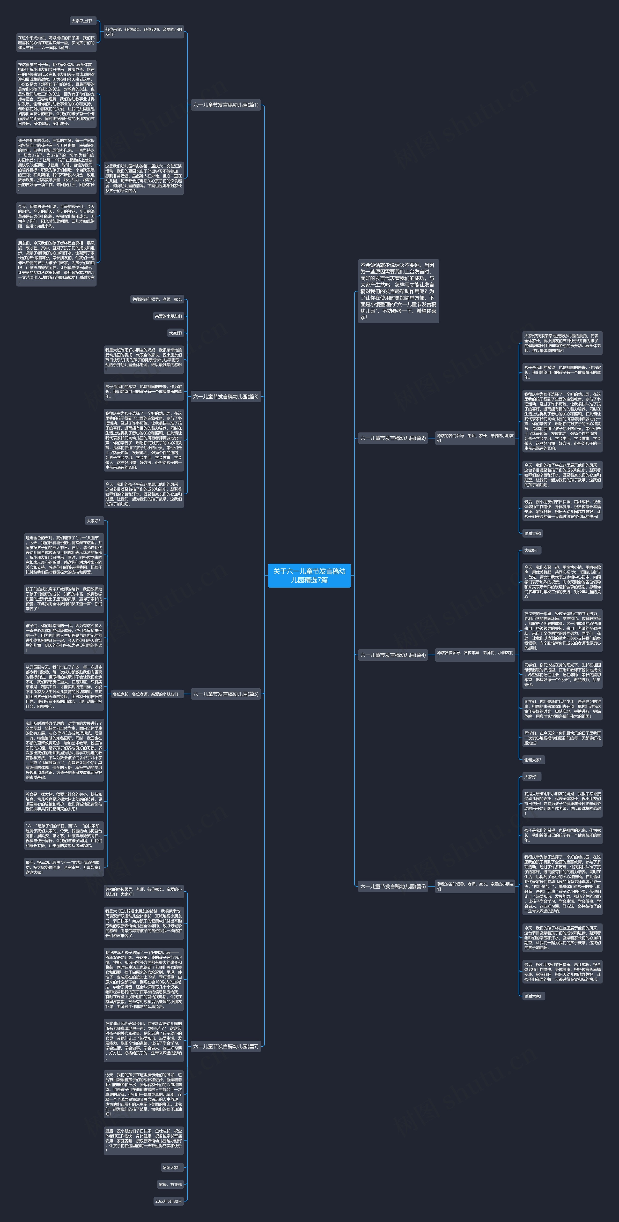 关于六一儿童节发言稿幼儿园精选7篇思维导图