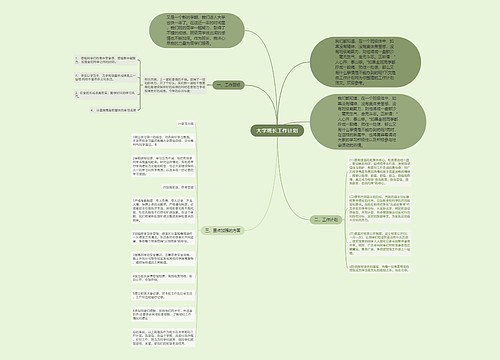 大学班长工作计划