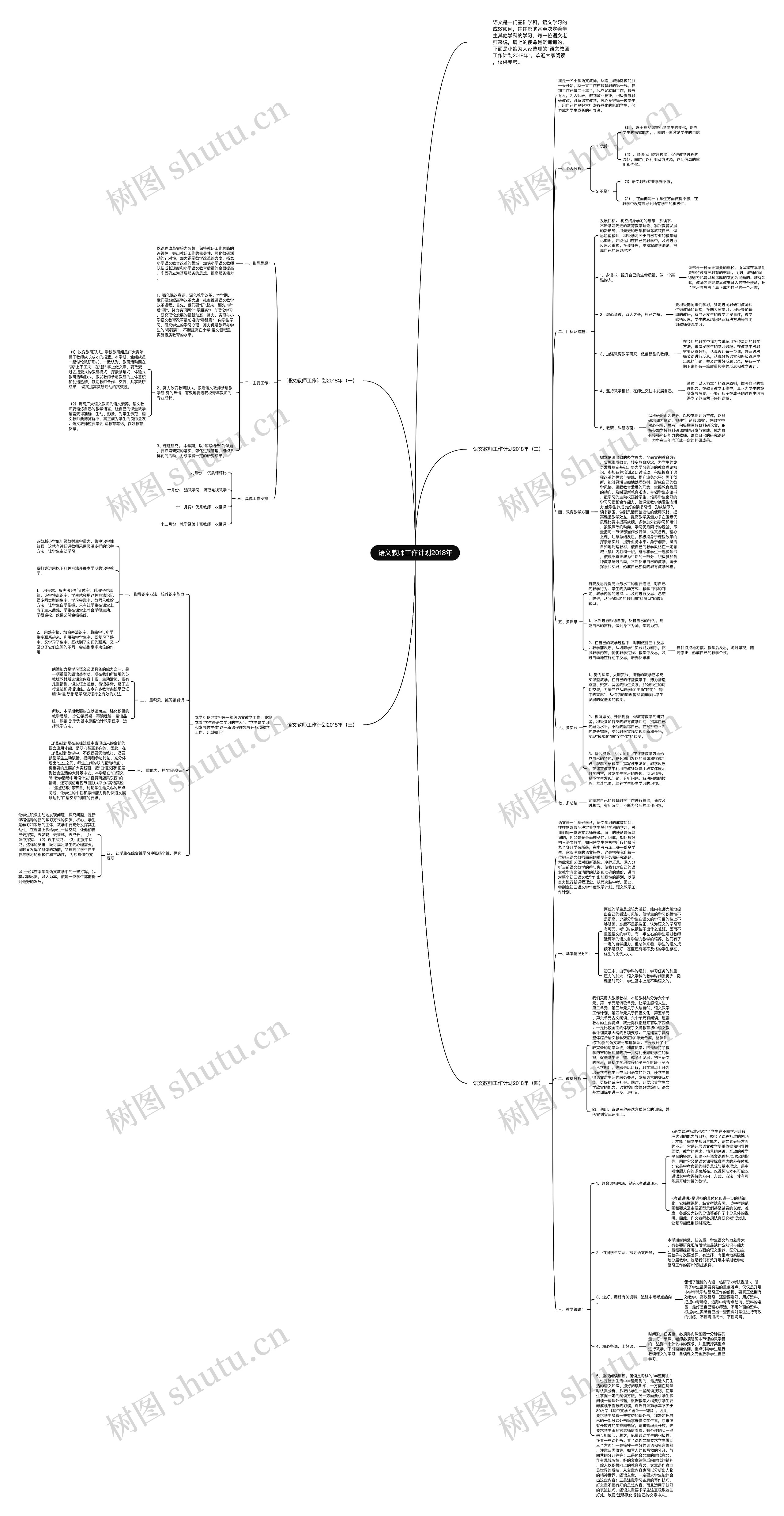 语文教师工作计划2018年思维导图