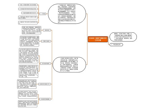 2018年二年级下册班主任工作计划