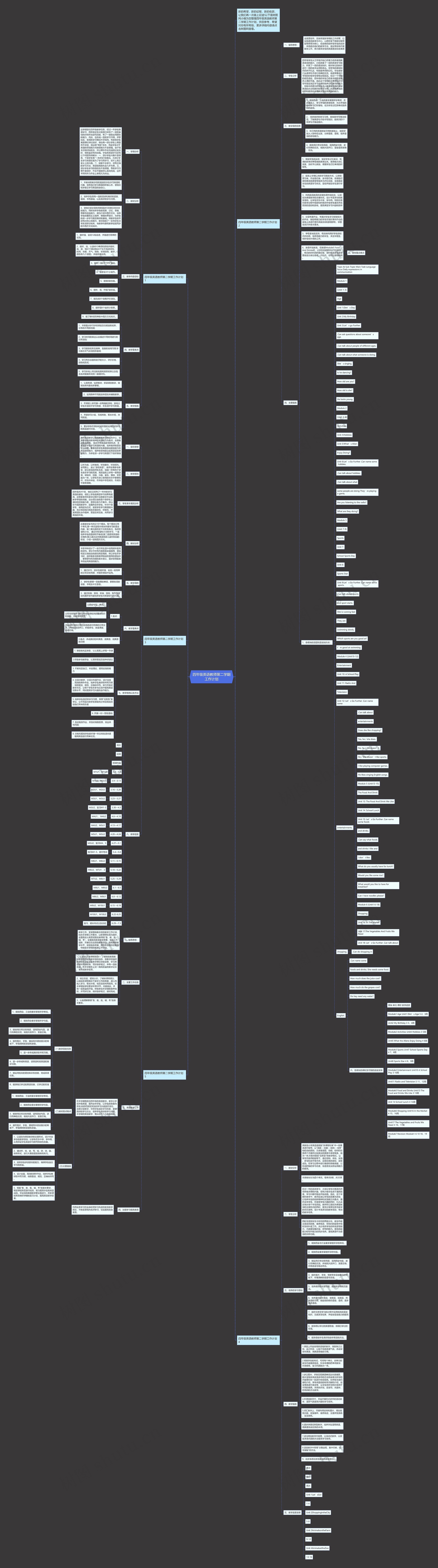 四年级英语教师第二学期工作计划思维导图