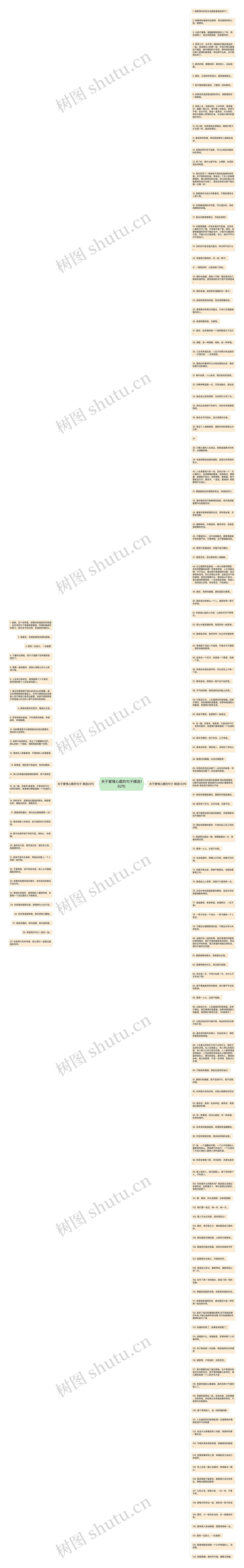 关于爱情心愿的句子精选162句思维导图