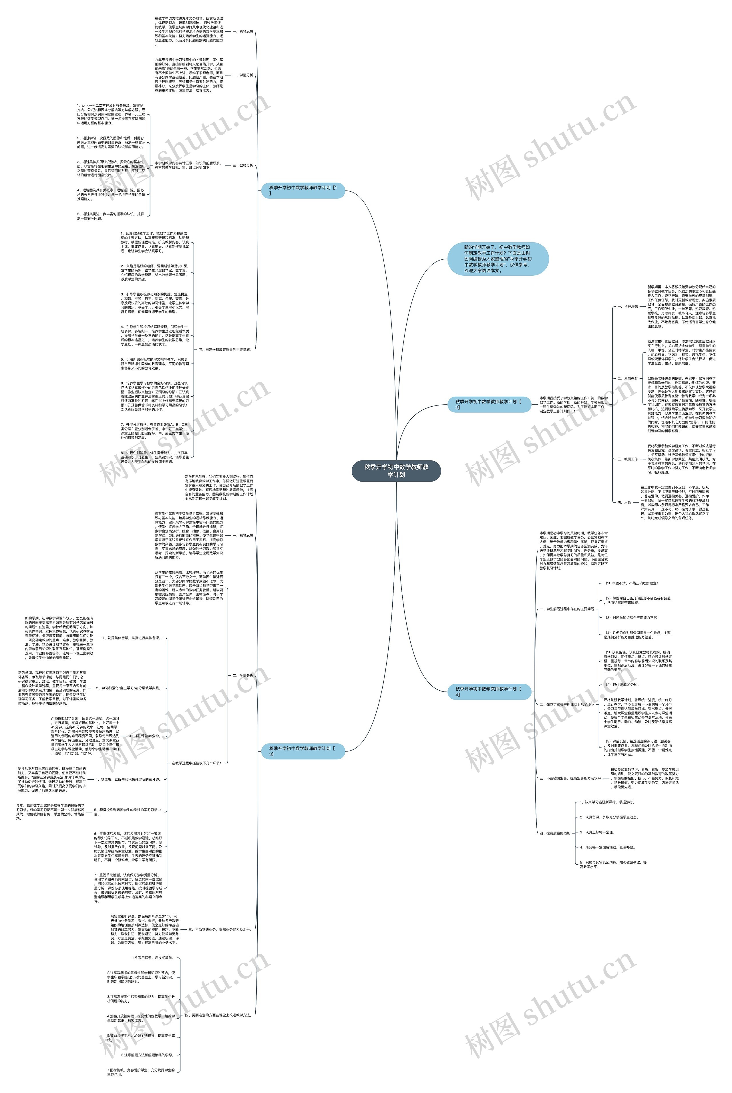 秋季开学初中数学教师教学计划思维导图