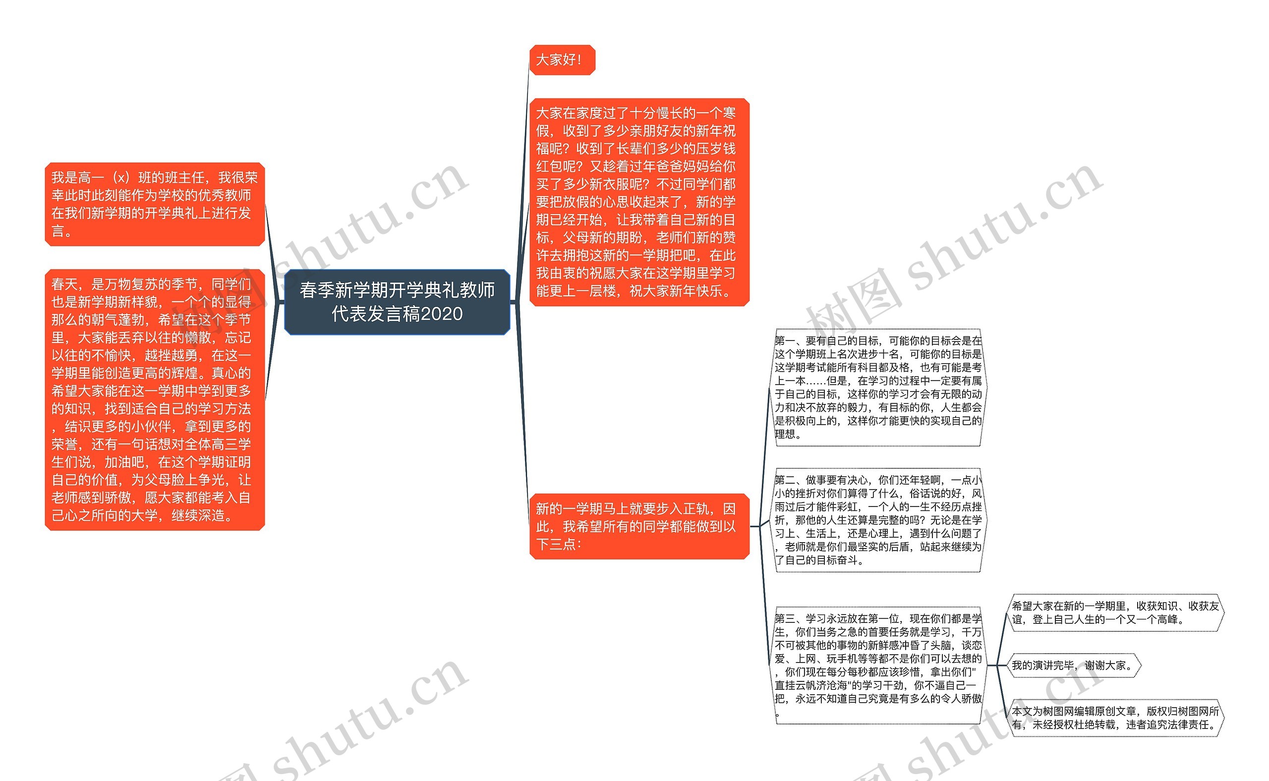 春季新学期开学典礼教师代表发言稿2020