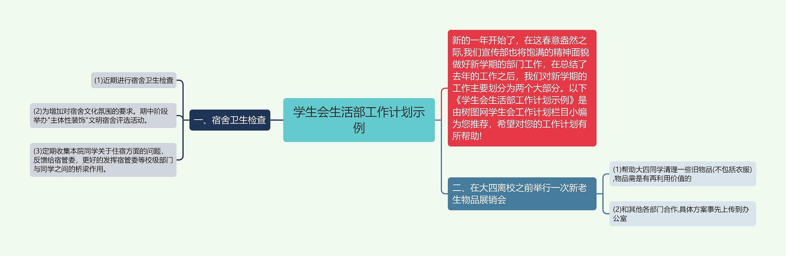 学生会生活部工作计划示例