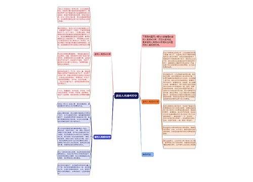 读穷人有感400字