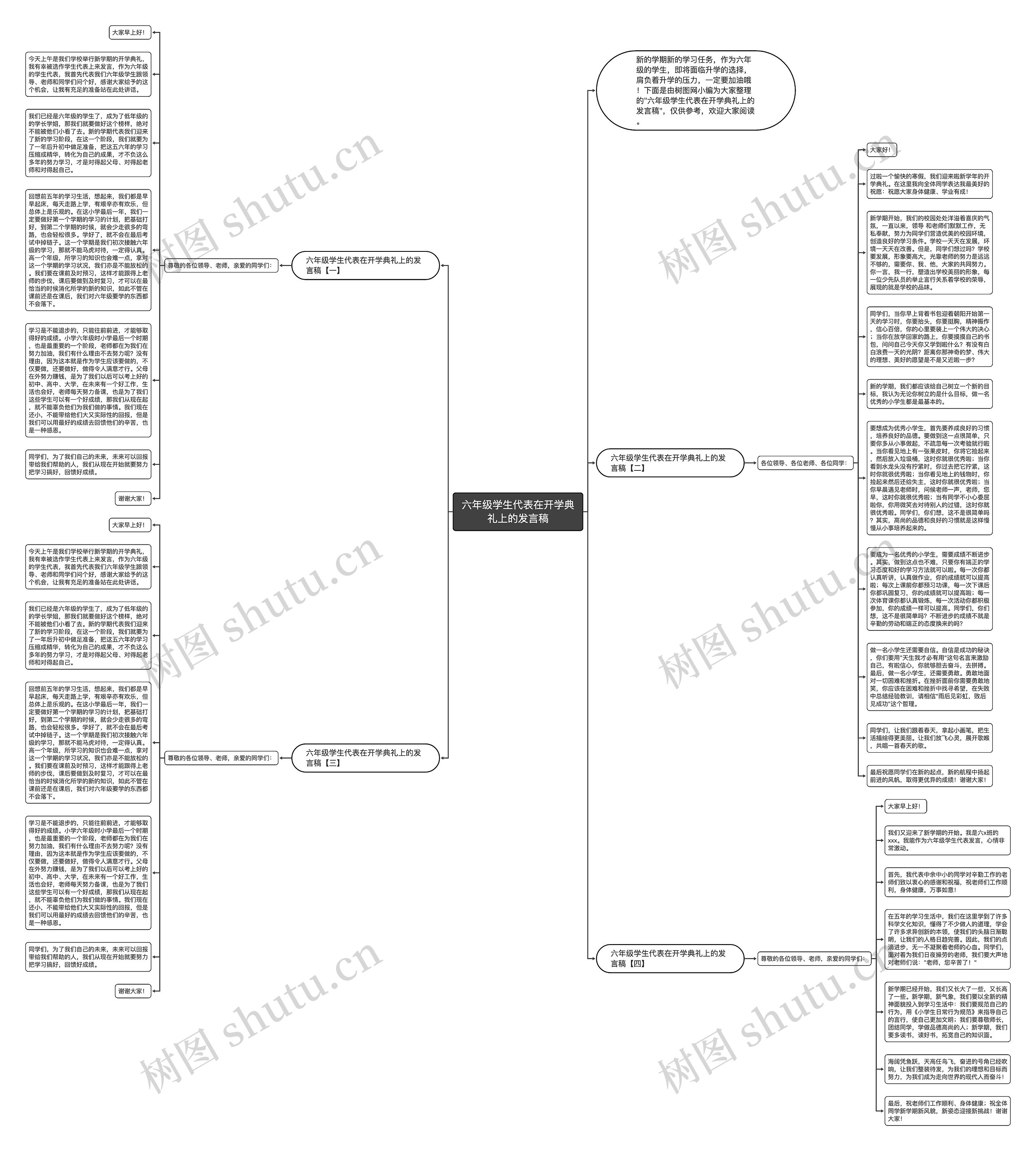 六年级学生代表在开学典礼上的发言稿