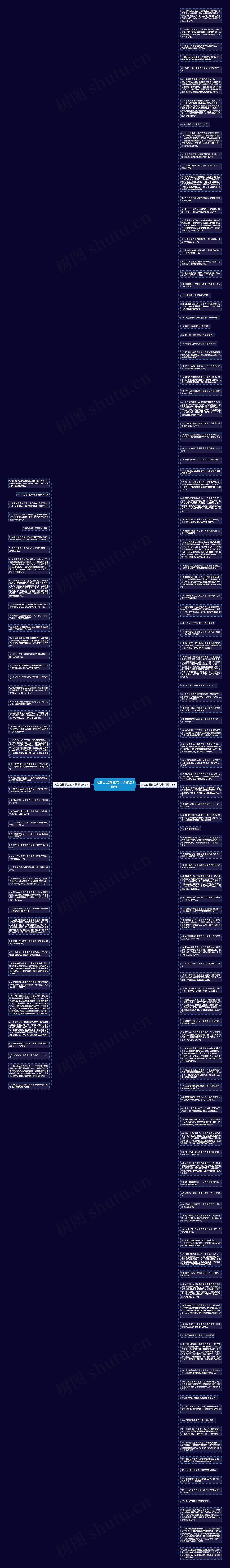 人生自己做主的句子精选158句思维导图