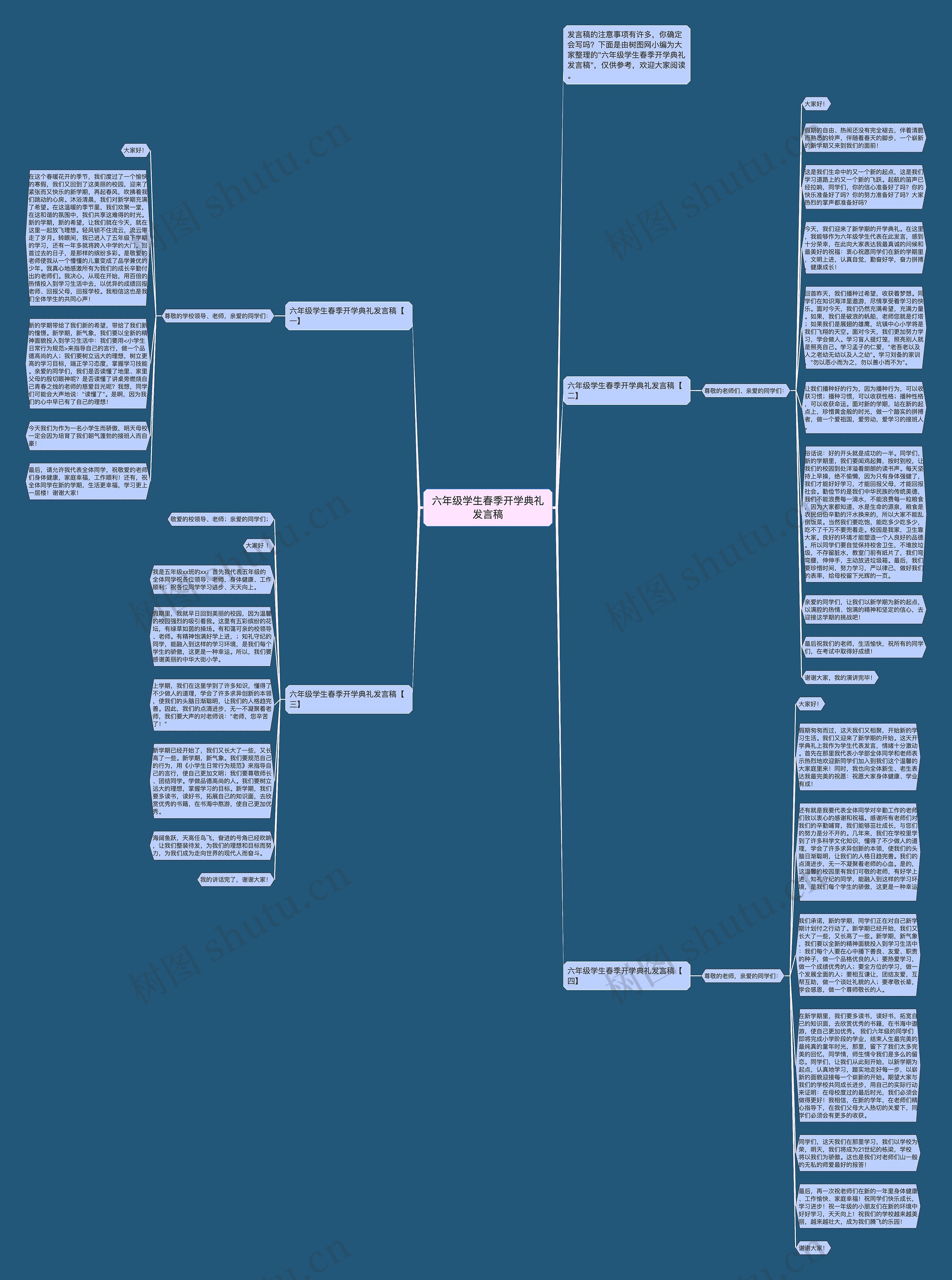 六年级学生春季开学典礼发言稿思维导图